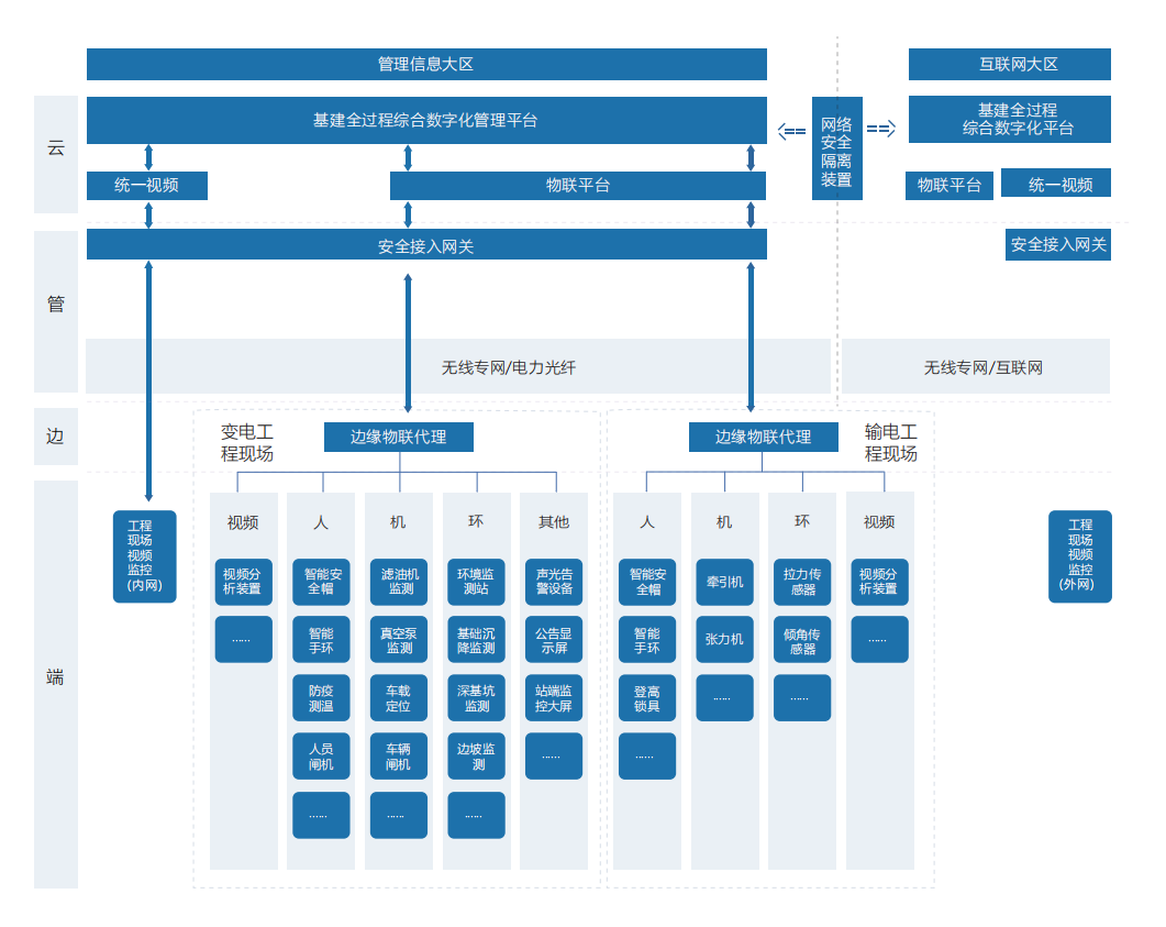 1685675555163651.png image.png